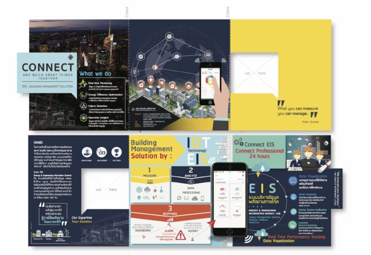 Infographic & Design